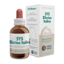 Sys Elicriso